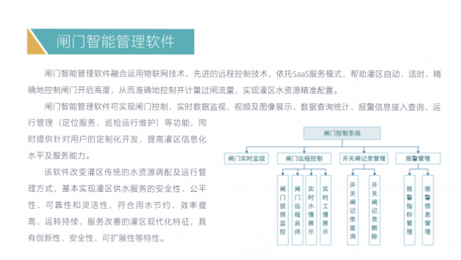 测控一体化闸门